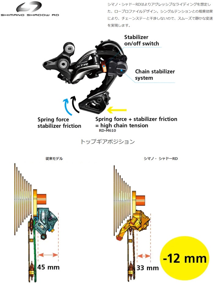 在庫有】【特急】シマノ 105 RD-R7150 12段 TL-EW300付属 | ロード 