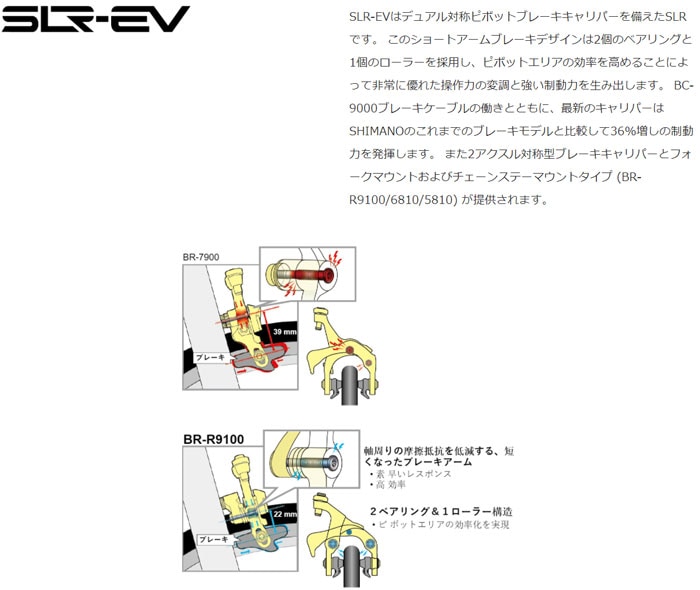 シマノ デュラエース BR-R9200 リア R55C4シュー ブレーキ 20211201