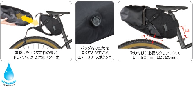 TOPEAK(トピーク) バッグ バックローダー 10L - アクセサリー