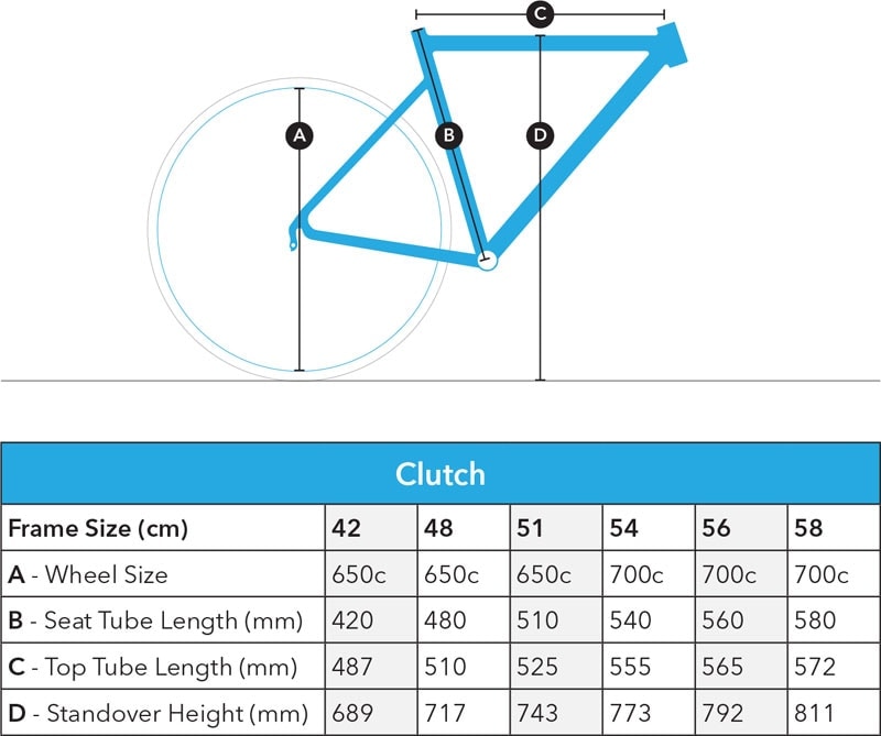 在庫あり】【送料無料】【代引不可】Tern ターン CLUTCH クラッチ 