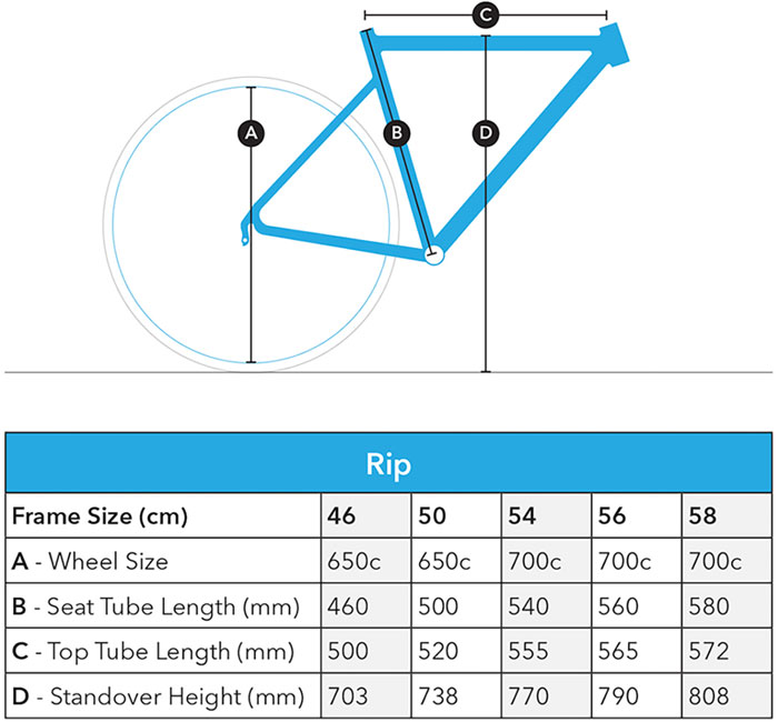 在庫あり】【送料無料】【代引不可】2022 Tern ターン RIP リップ マットブラック 650C | 自転車 フレーム,シティ・クロスバイク,650C  | ワールドサイクル 通販