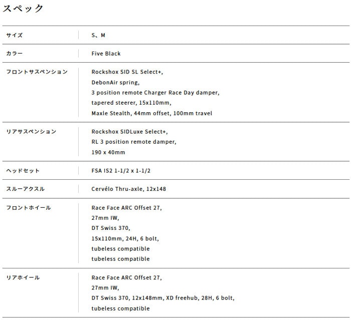 へろ様 確認ページ エラー「メモリ確保に失敗しましたERROR CODE