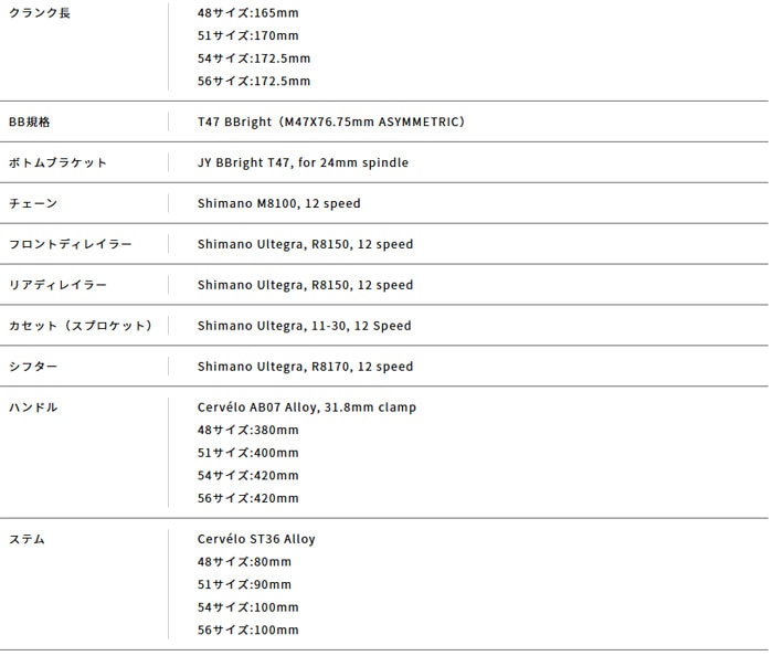 送料無料】【代引不可】24サーベロ SOLOIST R8170 ULTEGRA Di2 Gold