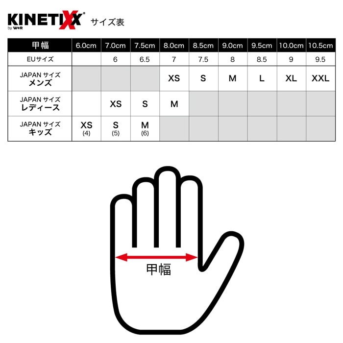 キネティックス Michi ミチ グローブ ブラック タッチパネル対応