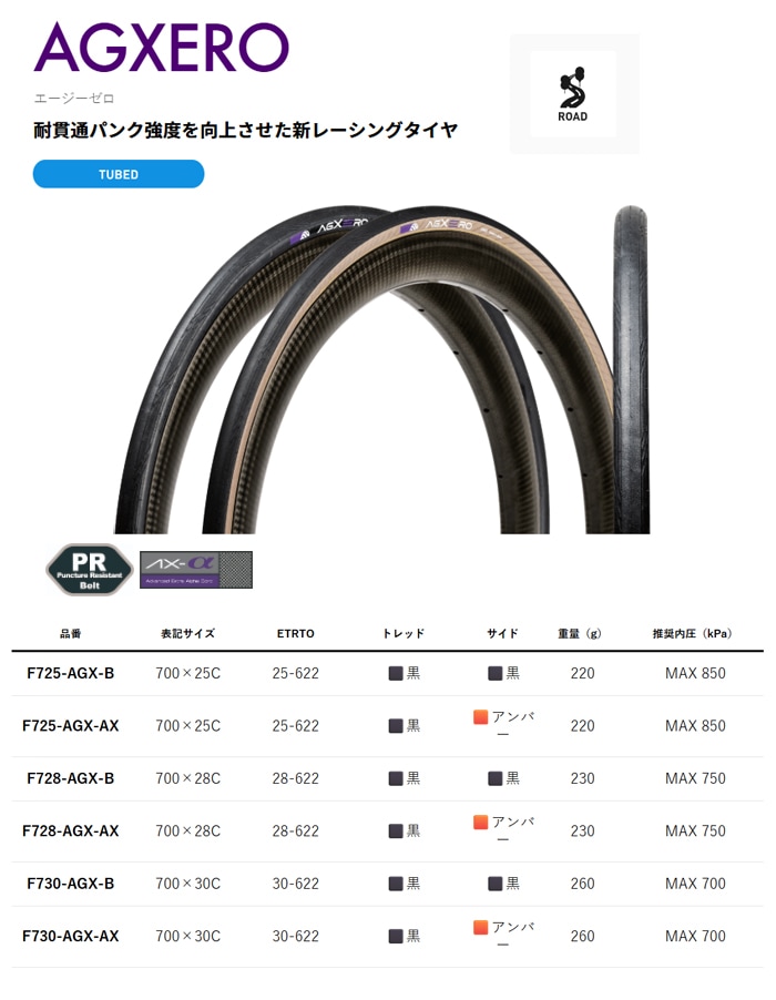 パナレーサー エージーゼロ 700×28C ブラック/アンバー フォルダブル