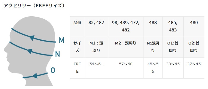 在庫有】【特急】パールイズミ 【487】サイクル バラクラバ 3.ブラック