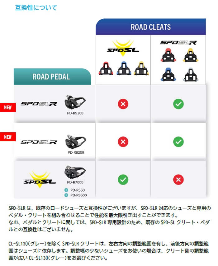 シマノ デュラエース PD-R9300 プラス4mm軸仕様 SPD-SLRペダル