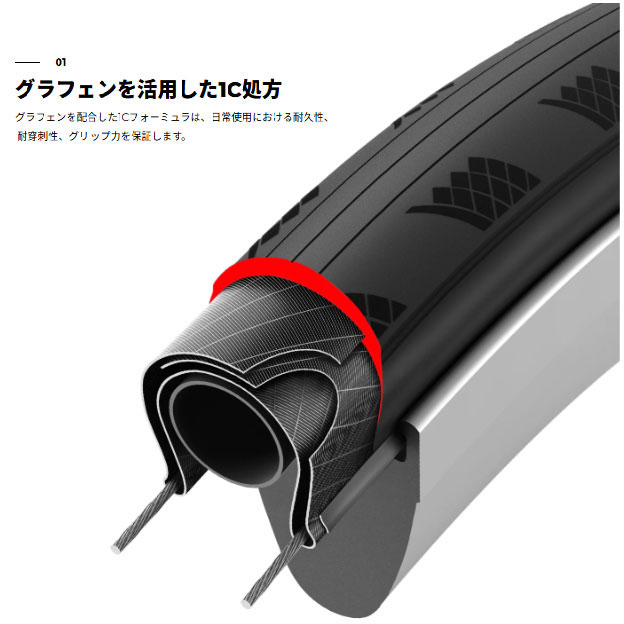 ビットリア ZAFFIRO EVO 700×25C クリンチャー オールブラック