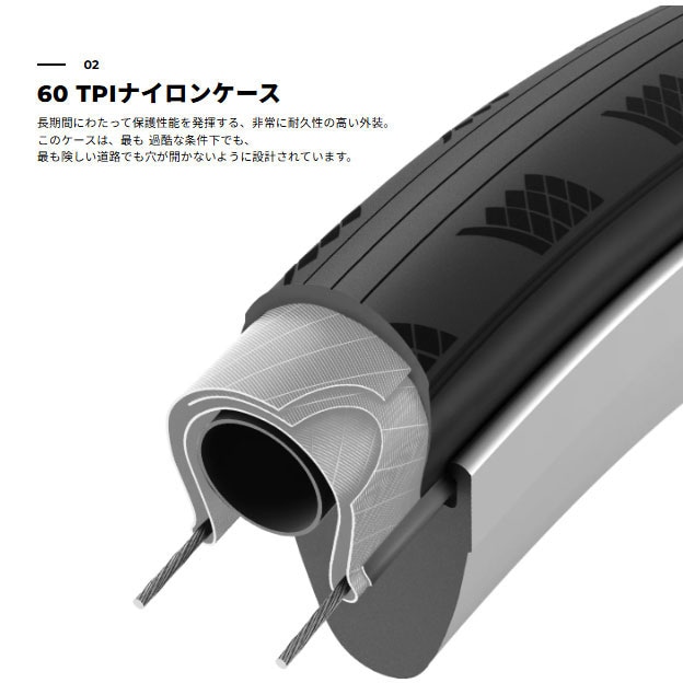 ビットリア ZAFFIRO EVO 700×23C クリンチャー オールブラック