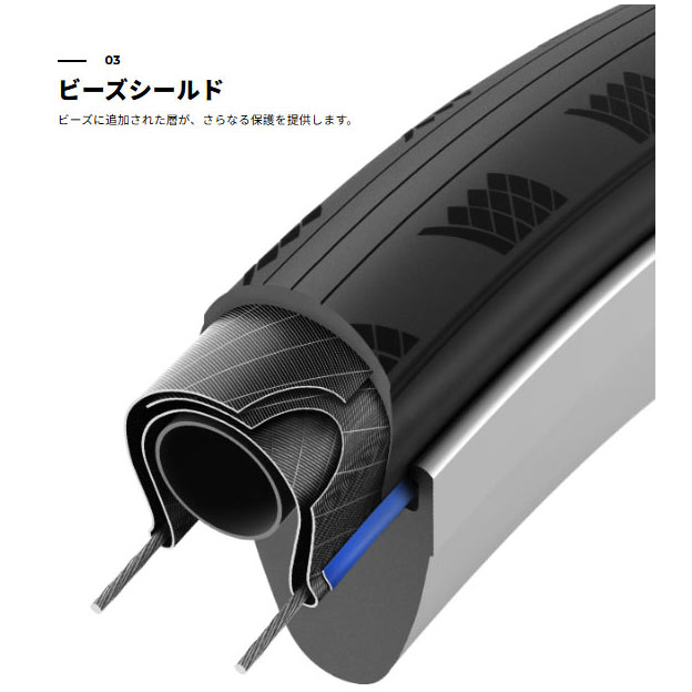 ビットリア ZAFFIRO EVO 700×28C クリンチャー オールブラック