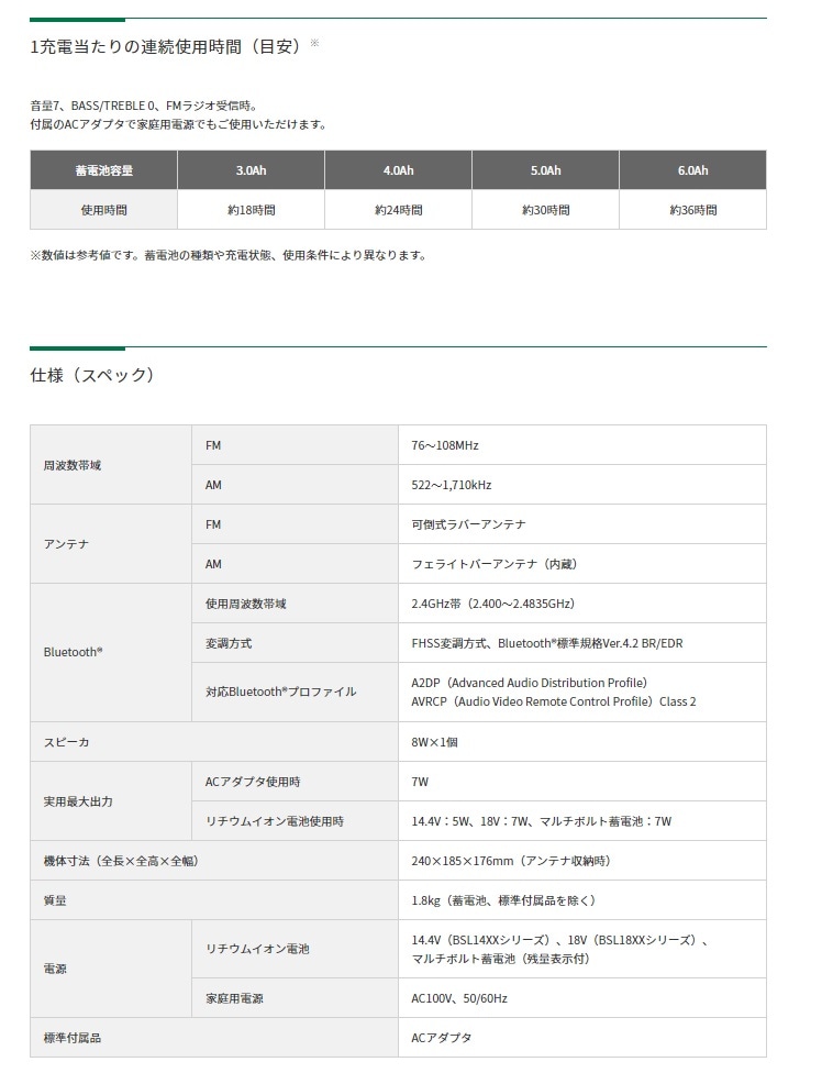 HiKOKI】 UR18DA 18V コードレスラジオ 本体+ACアダプタのみ ＜畜電池・充電器別売＞ 【ハイコーキ】 (日立工機) | HiKOKI （日立工機/HITACHI）,墨だし器・その他,その他 | Working-proshop