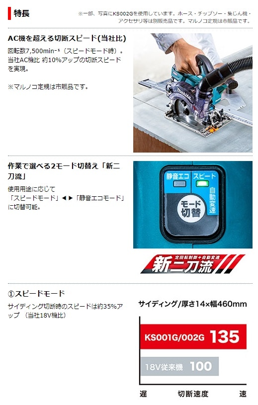 まとめ買い】 マキタ 大容量ダストボックス アッセンブリ 122A90-0 適用機種KS001G KS002G makita  discoversvg.com