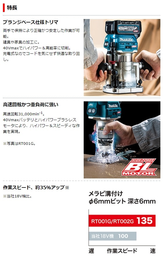 即納最大半額 マキタ 40V 充電式トリマ RT002GZ プランジベース仕様 本体のみ バッテリ 充電器 ケース別売 40Vmax  discoversvg.com