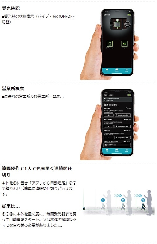 正規激安 マキタ Makita 屋内外兼用墨出し器 バッテリ 充電器 三脚別売 SK211GDZ fucoa.cl