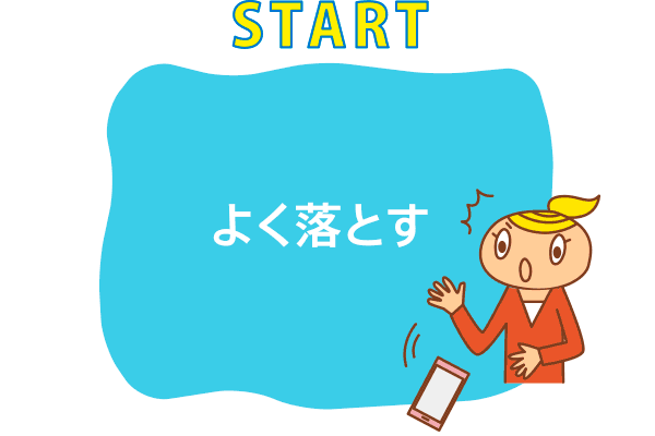 START 褯Ȥ