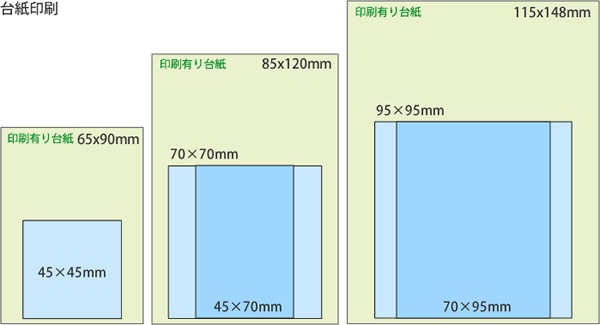 
・45×45mm/用（ 65× 90mm ）
・45×70mm/70×70mm用（ 85×120mm）
・70×95mm/95×95mm用（115×148mm）
