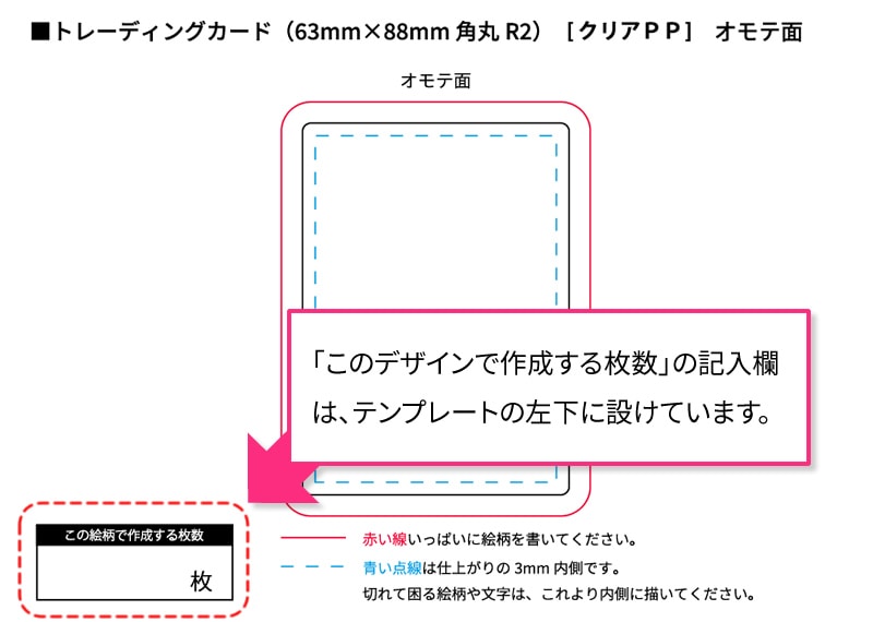 「このデザインで作成する枚数」の記入欄はテンプレートの左下に設けています。