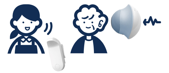 聞き取りづらい時間だけ使える