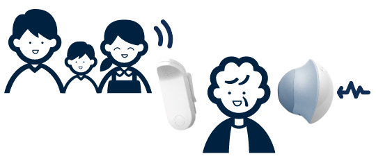 家族の会話がもっと楽になる