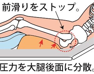 前滑りをストップ