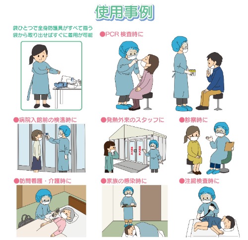 使用事例