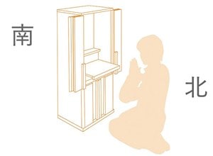 仏壇の北向きはダメ？その理由とたった2つの対策サムネイル