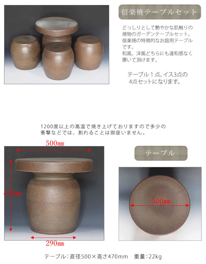 ���ھ� �ơ��֥륻�å� �����ǥ�ơ��֥�
