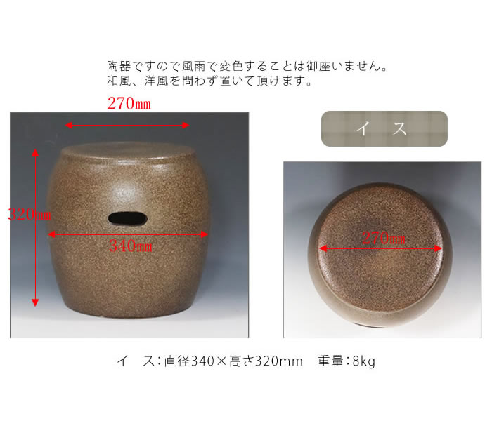 ���ھ� �ơ��֥륻�å� �����ǥ�ơ��֥�