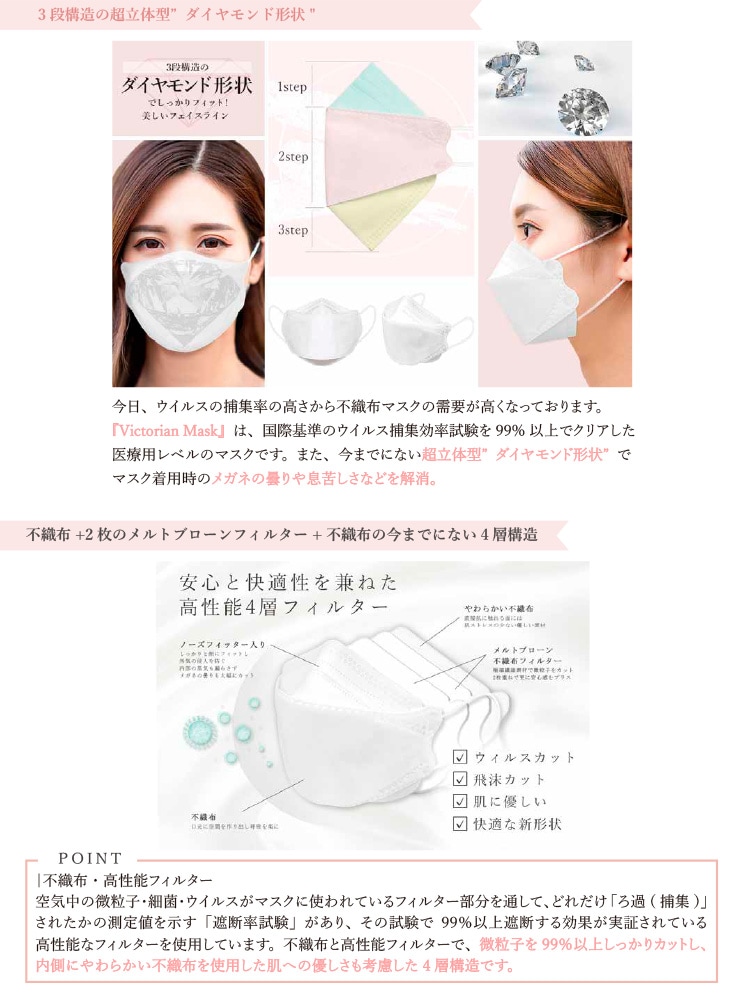 natural Victorian Maskホワイト 53袋 - 衛生医療用品・救急用品