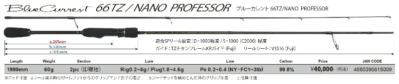 YAMAGA Blanks Members | BlueCurrent 66TZ/NANO PROFESSOR