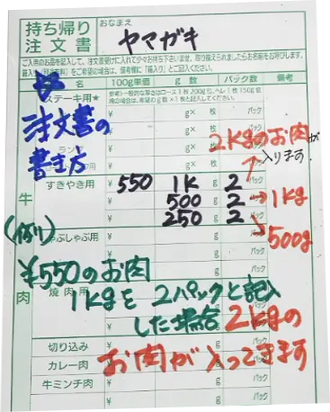 持ち帰り注文書の記入例の画像