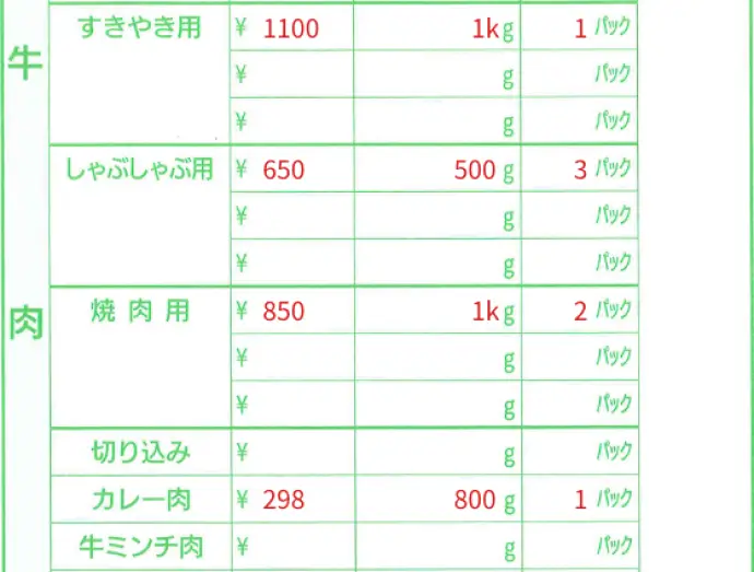 牛肉をを注文する際の記入例の画像