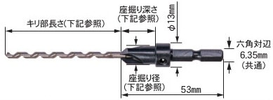 ダンドリビス 下穴と座掘り用 キリ