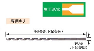 ダンドリビス 下穴と座掘り用 キリ