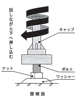 テンキャップ / コーティング材入り ボルトキャップ 水性エマルジョン