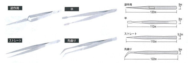 85pc.ルータービットセット / 4PCステンレス製精密ピンセット