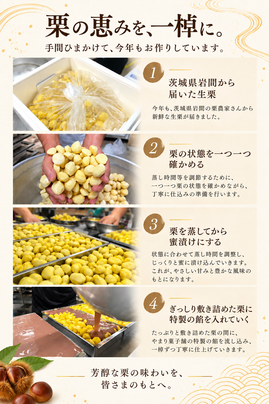 製造工程