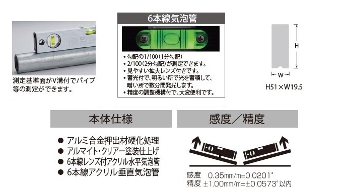 ����߿�ʿ� ��ħ