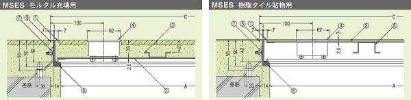 ���ͥ��� ���ƥ�쥹���ϥե������ϥå� MSES�ʰ��̷����ļ���å����� ��ˡ��