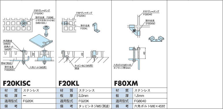 FRP���졼���� ���ն�� F20KISC F20KL F80XM