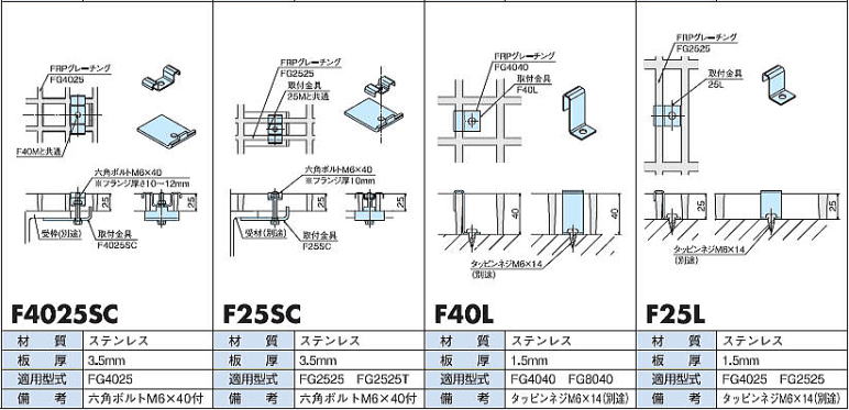FRP���졼���� ���ն�� F4025SC F25SC F40L F25L