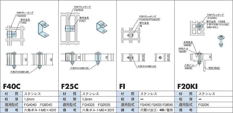 FRP���졼���� ���ն�� F40C F25C FI F20KI