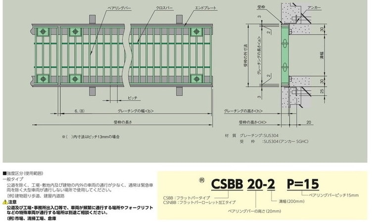 CSB・CSNB、CSBB・CSNBBステンレスグレーチング｜建材通販のやまと屋