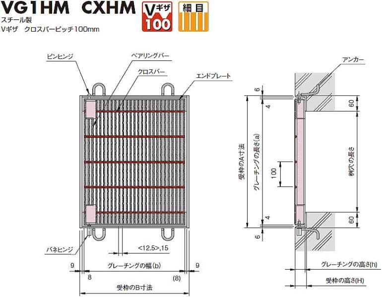 ���������� VG1HM��CXHM 110�볫�ļ����ܥޥ����� 
