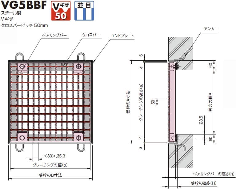 ���������� VG5BBF �ܥ�ȸ��꼰�ޥ�����
