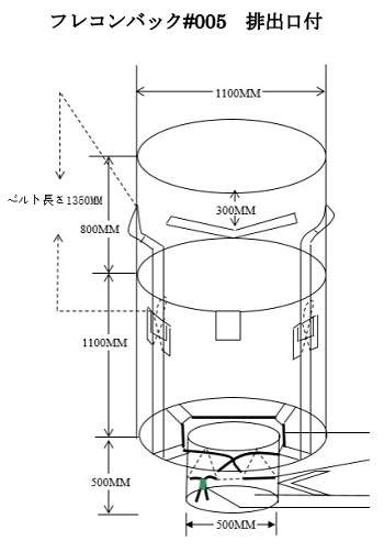 �ե쥳��Хå�005��ˡ��
