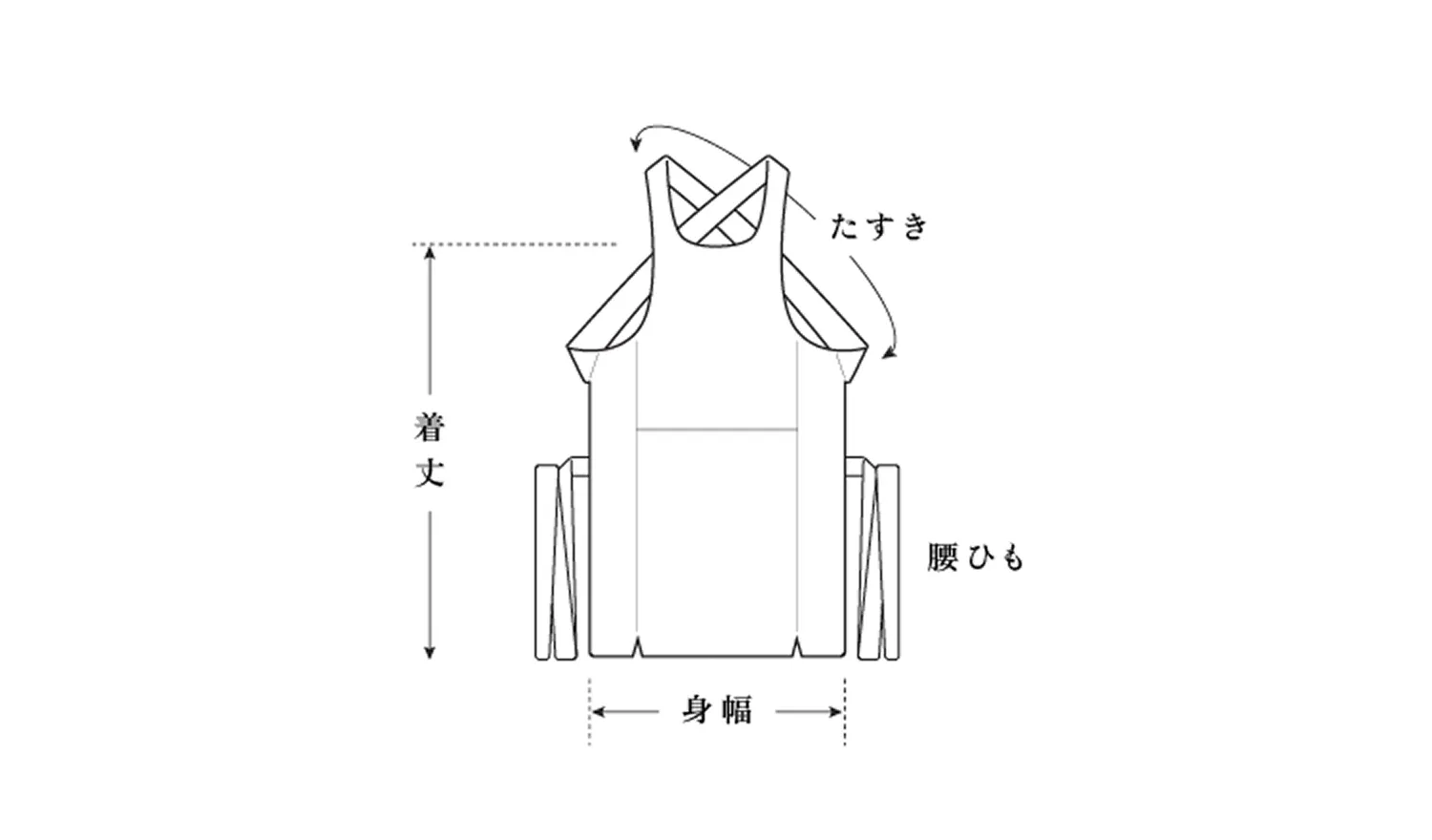 腹掛商品イメージ