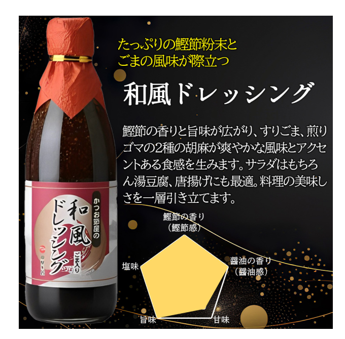  たっぷりの鰹節粉末とごまの風味が際立つ  和風ドレッシング 鰹節の香りと旨味が広がり、すりごま、煎りゴマの2種の胡麻が爽やかな風味とアクセントある食感を生みます。サラダはもちろん湯豆腐、唐揚げにも最適。料理の美味しさを一層引き立てます。