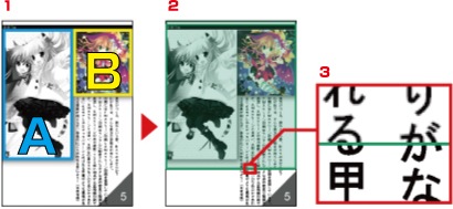 ワードで本文を作成する