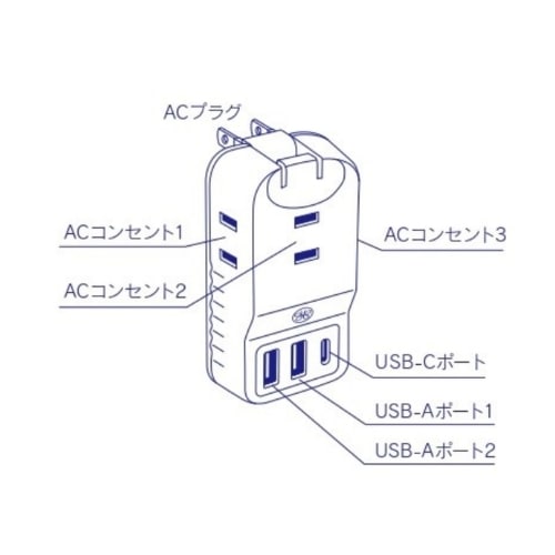 アポロ・シンコンセント プラス｜やつは 八ヶ岳Life Shop